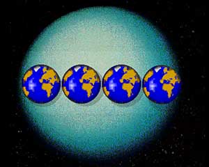 גודלו של כוכב הלכת אורנוס